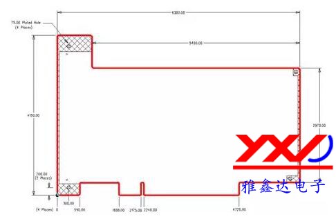 圖 1：常見 PCI <a href=http://www.xsl023.com/ target=_blank class=infotextkey>電路</a>板的外形